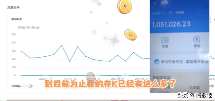 我*底卧***子骗**直播间，看*子骗**怎么靠ChatGPT怒割韭菜