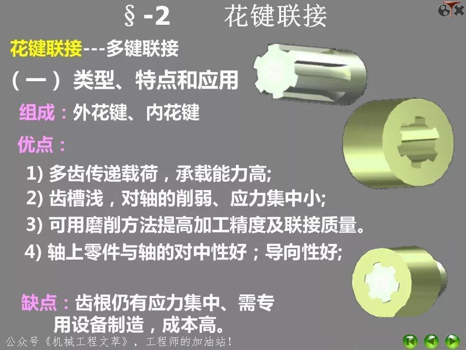 ppt中超链接与动作按钮异同,ppt各功能键的用法