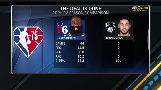 欧文杜兰特哈登三巨头的遗憾,哈登落寞采访原视频