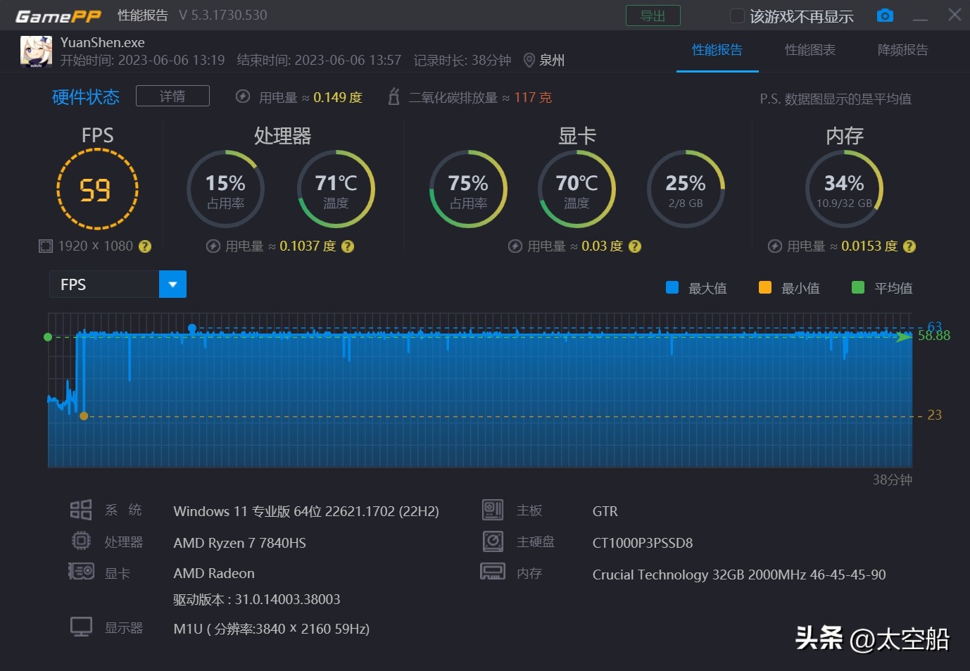 零刻gtr7和同配置笔记本,零刻gtr7电脑测评