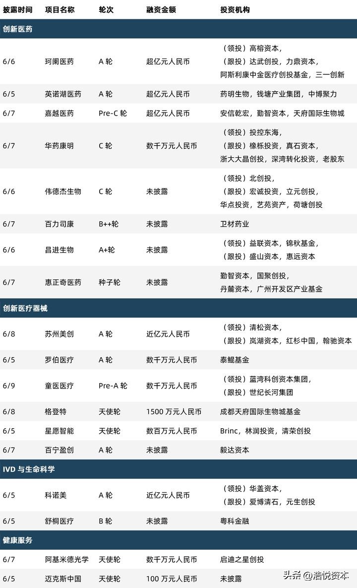 医保限制用药及新版药品目录,医保药品目录调整方案有哪些亮点