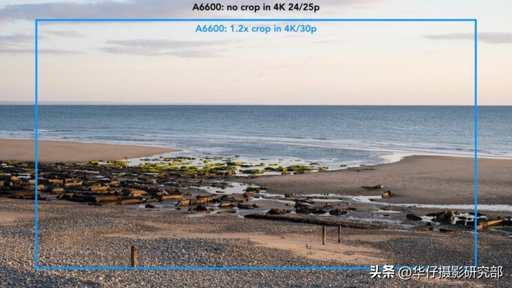 佳能r7与索尼a6400,佳能微单r7和r6哪个级别高些