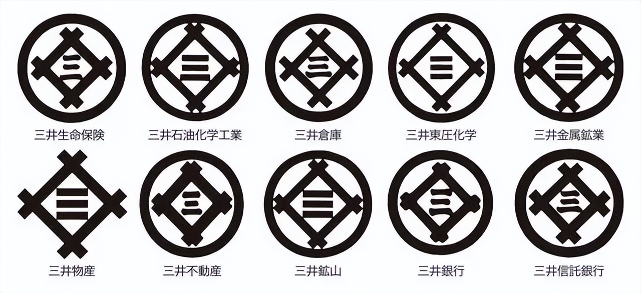 三井财团如何布局宝钢,三井阳谋第三集