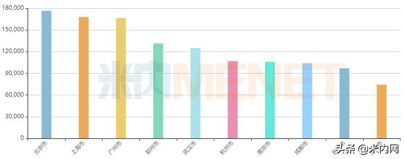 神经系统化药TOP10扬子江、人福9大注射剂亮眼，苑东等冲击首仿