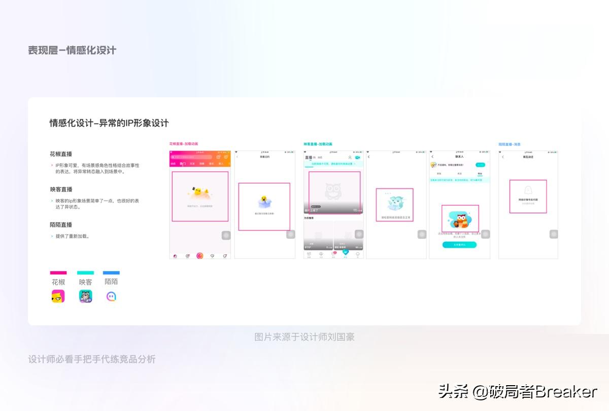 万字干货图像标注工具竞品分析,竞品分析新手必读