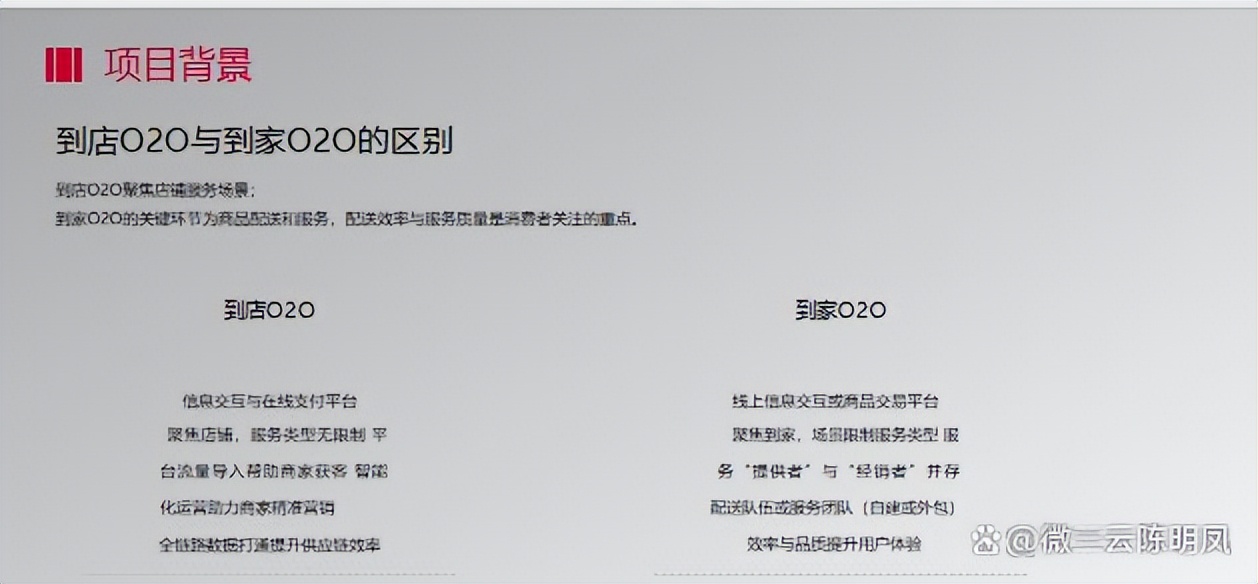 o2o电商模式有哪些典型平台,o2o电商运营模式有哪些