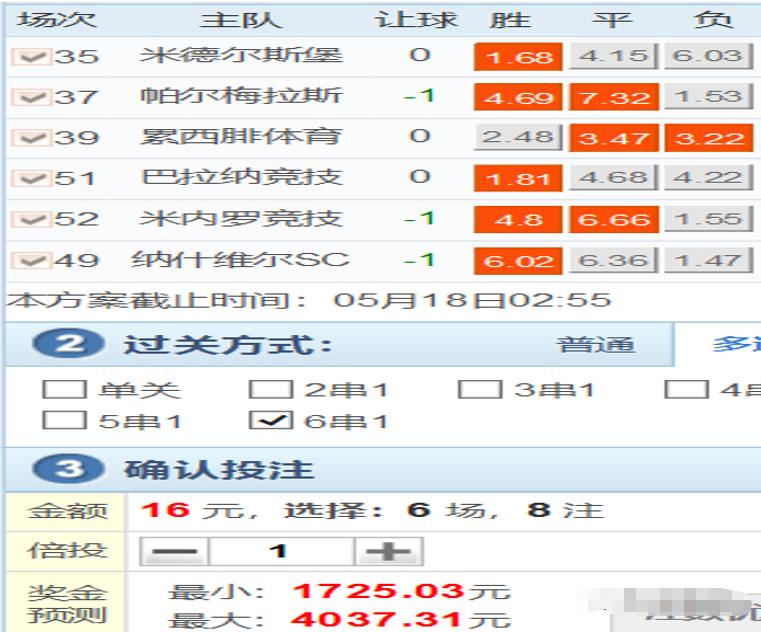 竞彩推荐一张图让你看懂欧赔,竞彩欧赔分析图