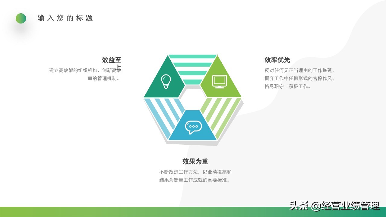 企业塑造企业文化的核心内容,企业文化重要性及意义ppt