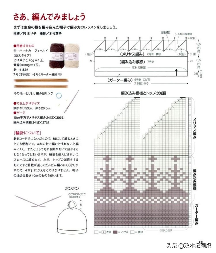 棒针男士提花帽子,北欧风棒针提花图解