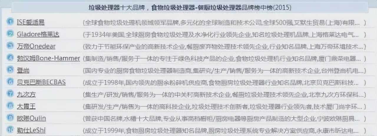 装修再穷!这17大装修主材必须要选好的!附:口碑前10主材品牌