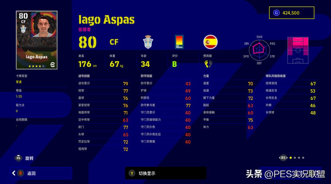 下赛季升黑升金名单,新赛季降金名单