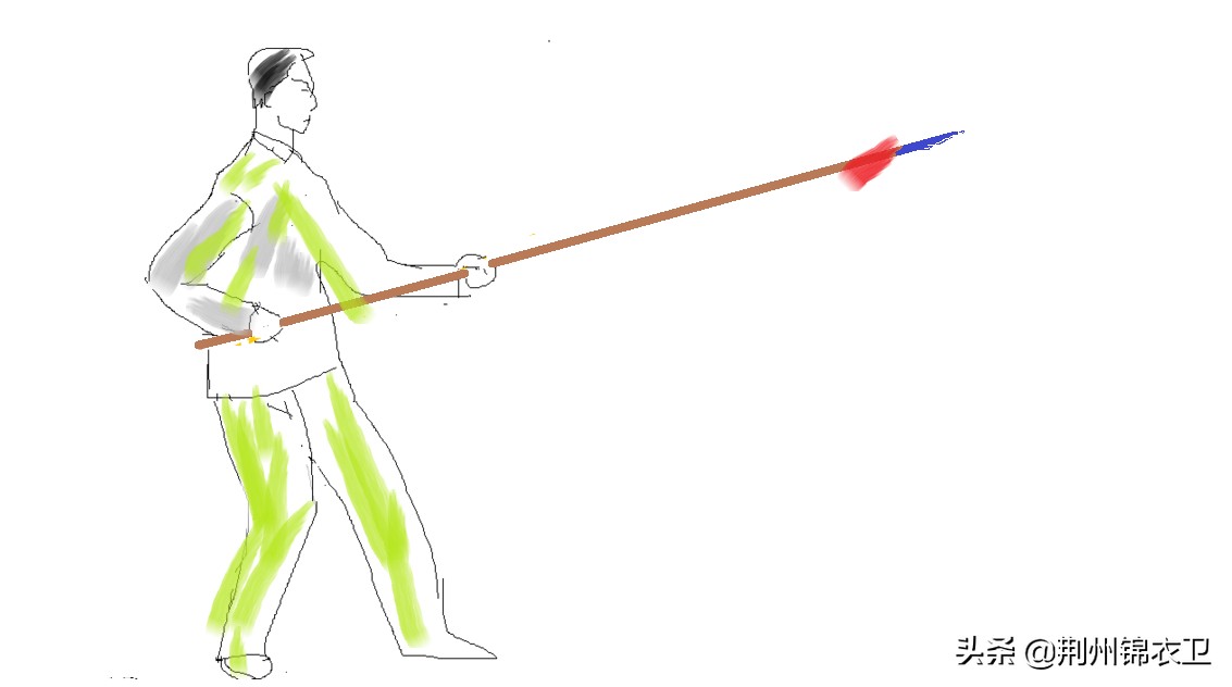 中国传统武术兵器,逆水寒长枪功法