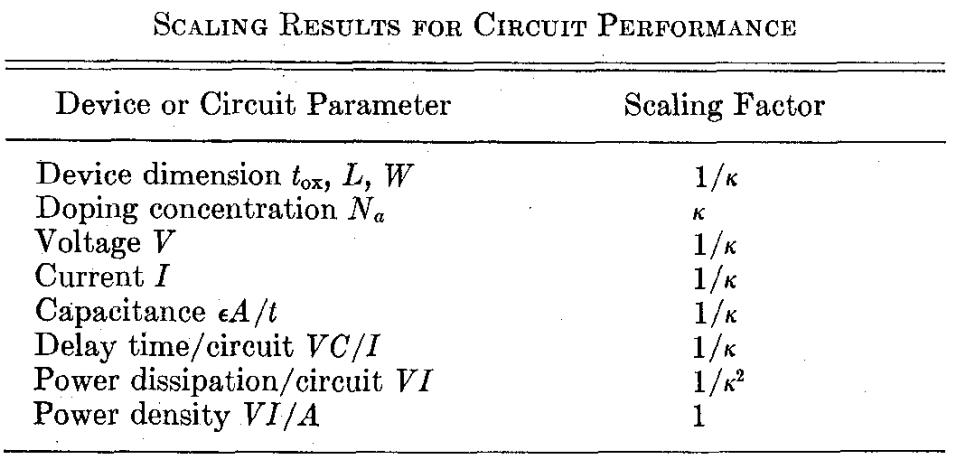ai加速引擎官方介绍,什么是ai加速