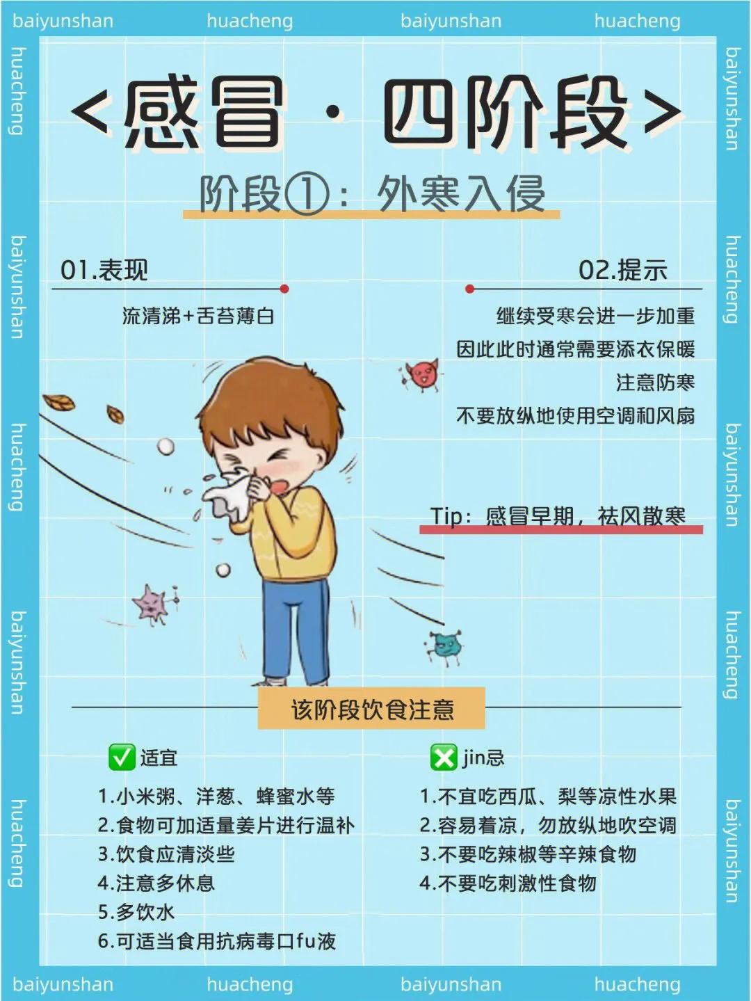 感冒知识普及和应对方法,感冒吃啥都没味属于感冒第几阶段