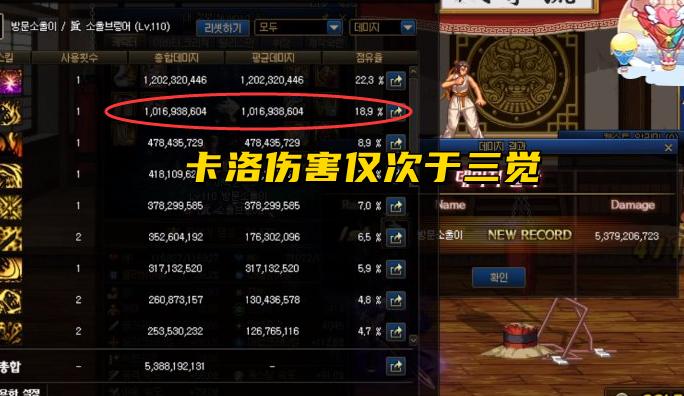 dnf全职业15秒高效连招,dnf手搓套详解