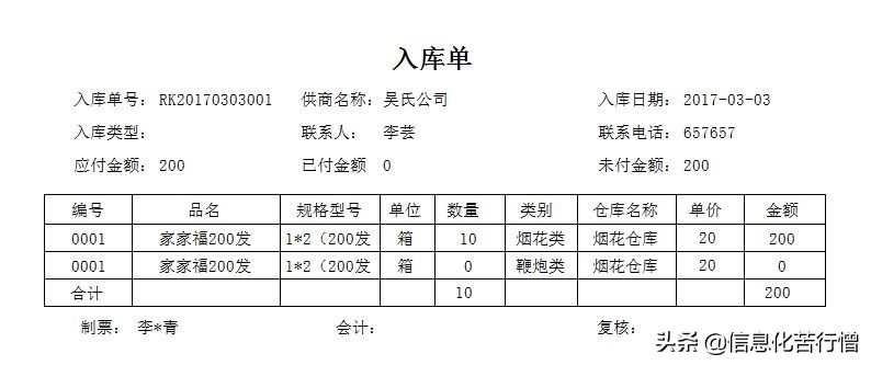 仓库管理系统软件开发,仓库管理系统设计
