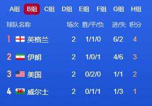 英格兰vs威尔士视频,英格兰威尔士兄弟对决