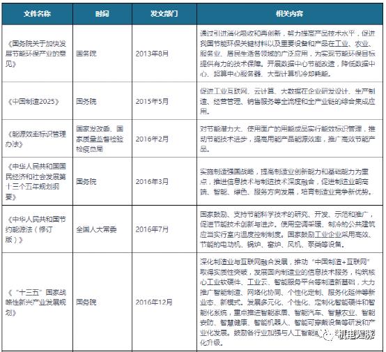 微分享具体要求,微分享范文