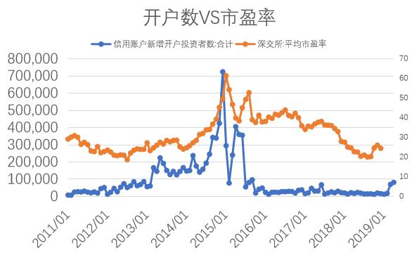 选股方法五大指标,短线资金流入选股方法