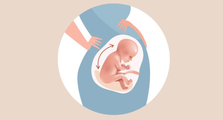 神奇的胎动35周拍到胎动瞬间,胎儿的胎动有哪些表现