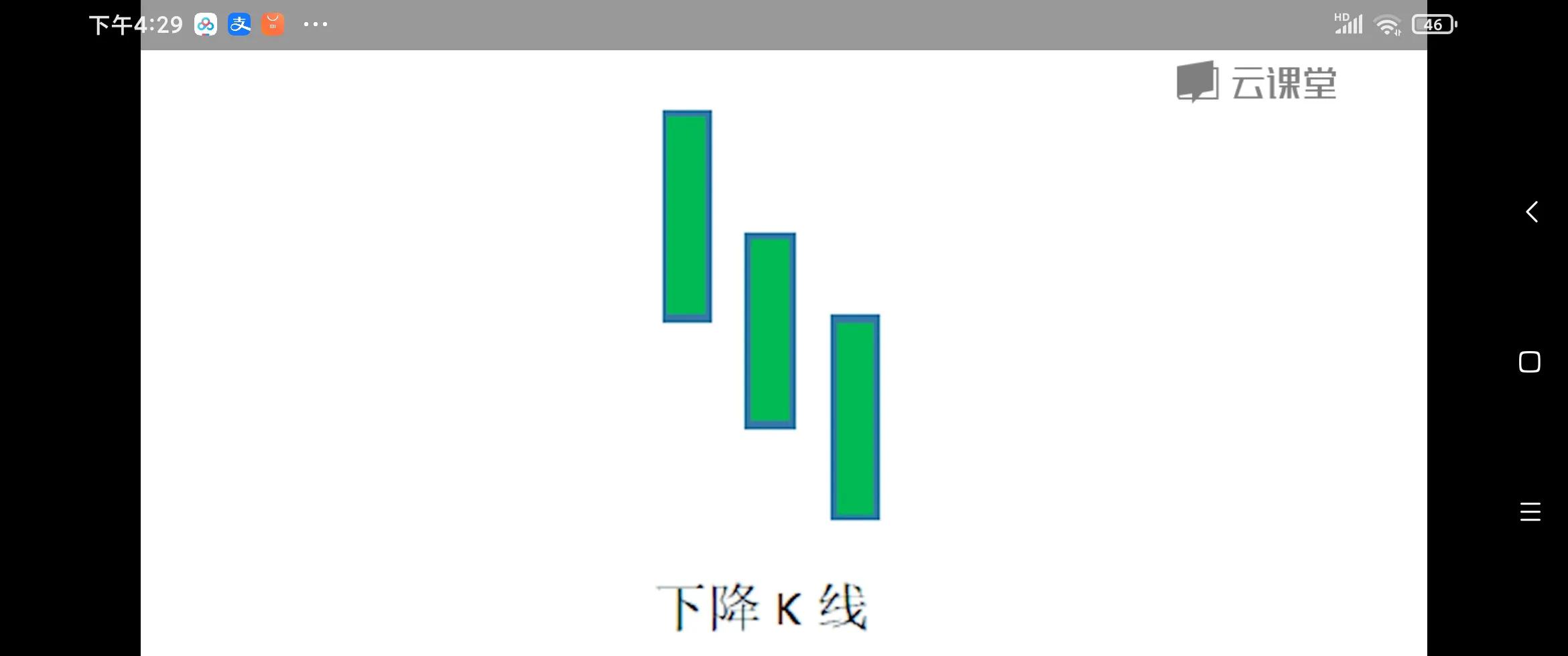 k线反转形态名称有多少种,期货k线反转形态图解