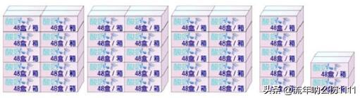 三位数乘两位数习题可保存图片,三下四单元阅读答题模板