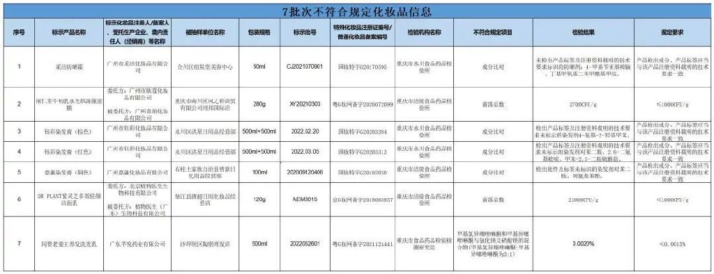 奕美NEWS|2900万！中科光谷投了一家合成生物企业