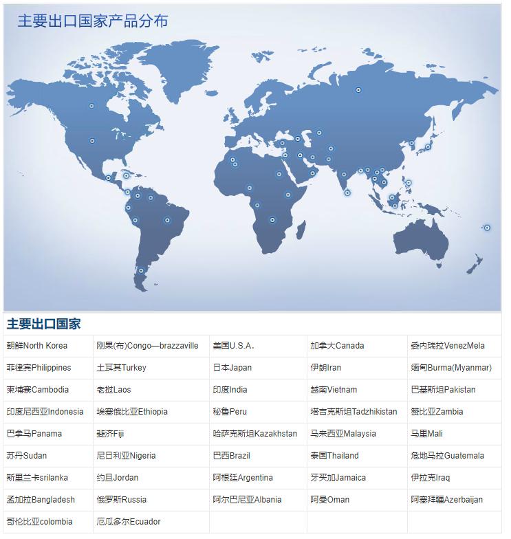 东电哈电,东电哈电重组