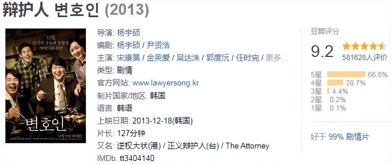 影坛经典电影,40部顶级经典电影2021