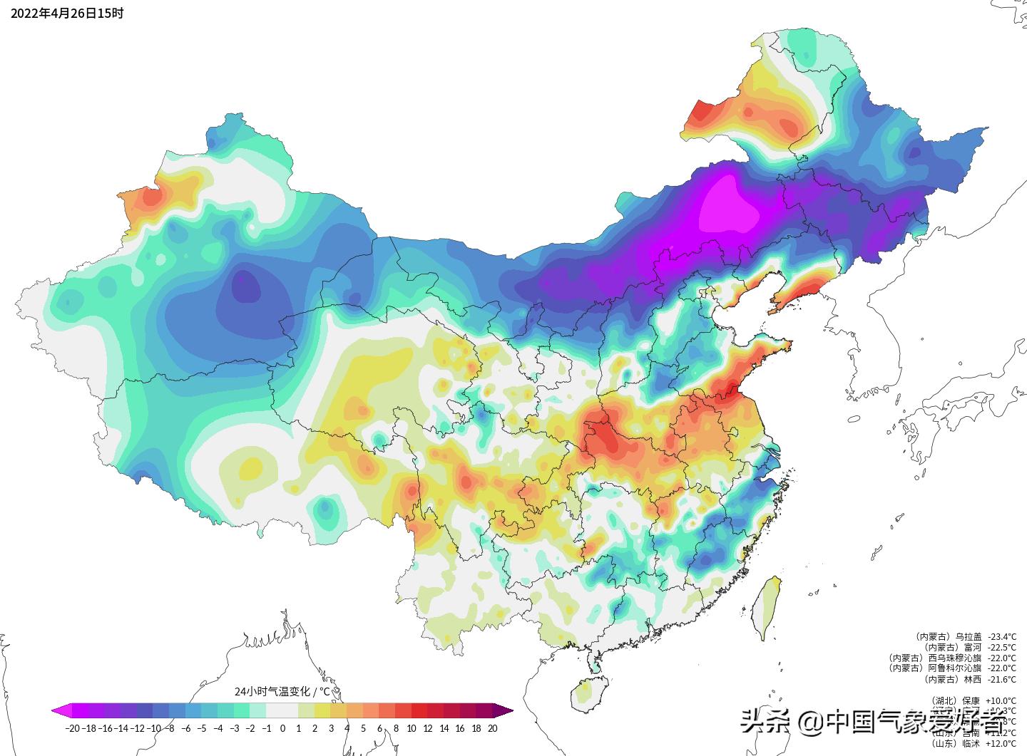 寒潮高温预警,高温预警来袭温度飙升