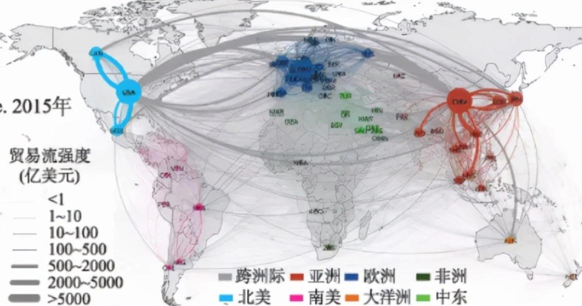 中国对日本贸易,中国对日本贸易的现状