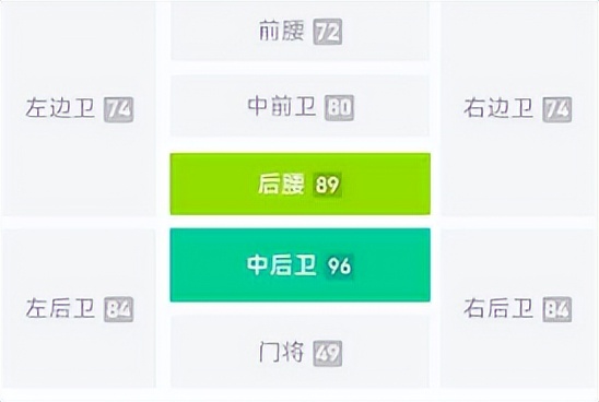 实况足球拜仁精选推荐,实况足球拜仁时刻包值不值得抽