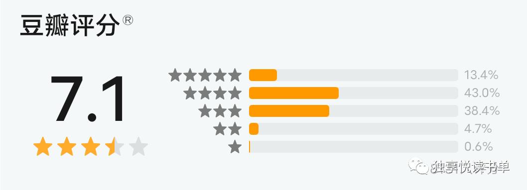 悬疑推理小说讲解推荐,悬疑推理小说十大经典排行榜