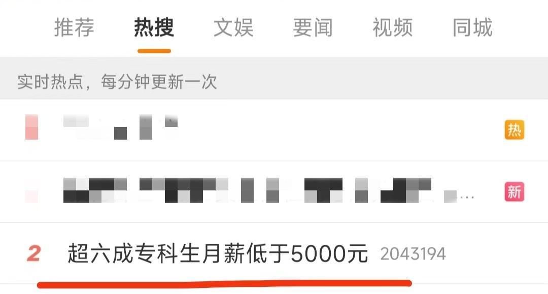 超6成专科毕业生月薪低于5000元，现在读大专还有希望吗？