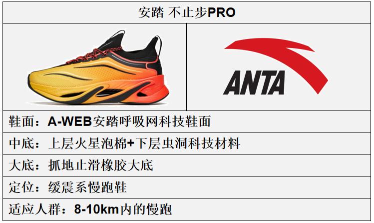 安踏跑鞋矩阵勇立潮头,安踏碳板跑鞋矩阵图片