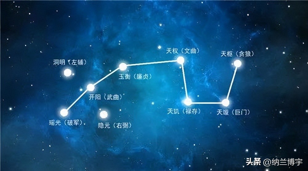 清世宗爱新觉罗胤禛的图片,清朝胤禛皇帝简历