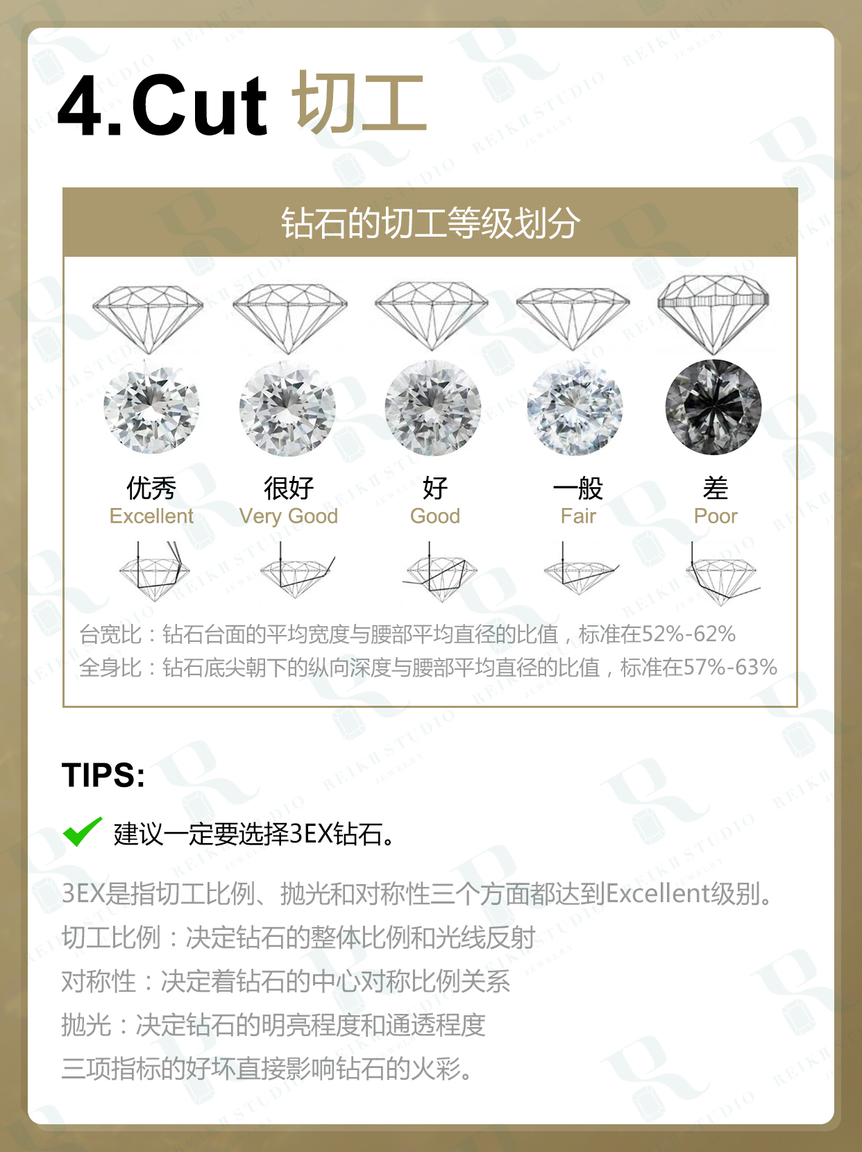 钻戒没有gia证书如何查4c参数,如何验证钻石gia证书没有被套牌