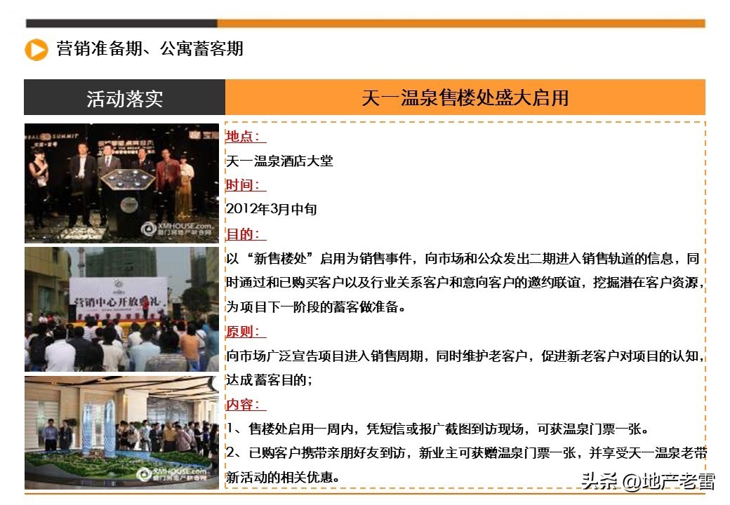 娓╂硥璁捐钀ラ攢鏂规,鍩庡競娓╂硥棰勫敭钀ラ攢鏂规