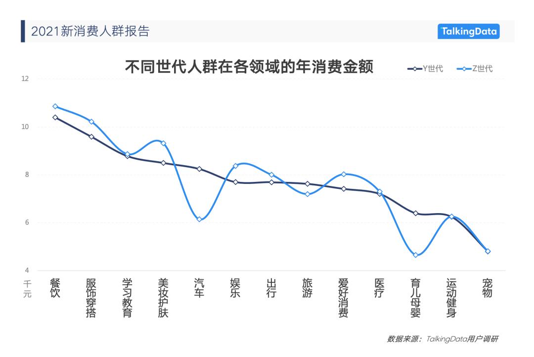 小样经济的营销模式,小样经济背后的生意经