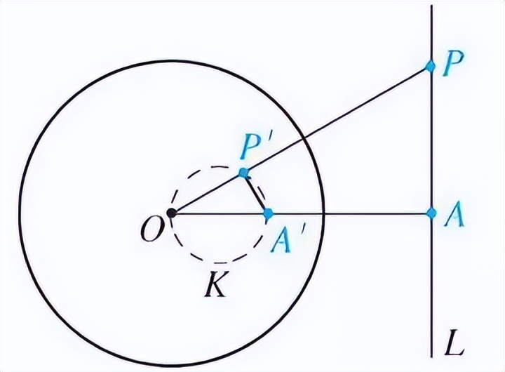 仿知乎：为什么有人会迷恋尺规作图？该如何看待？