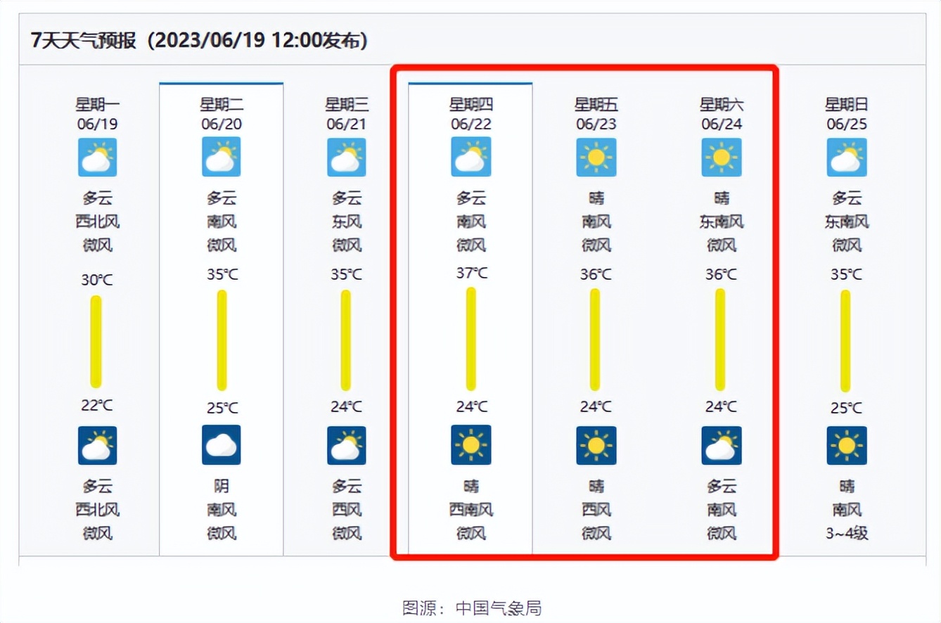 郑州周边夏天适合去哪避暑,端午节郑州周边避暑游玩推荐景点