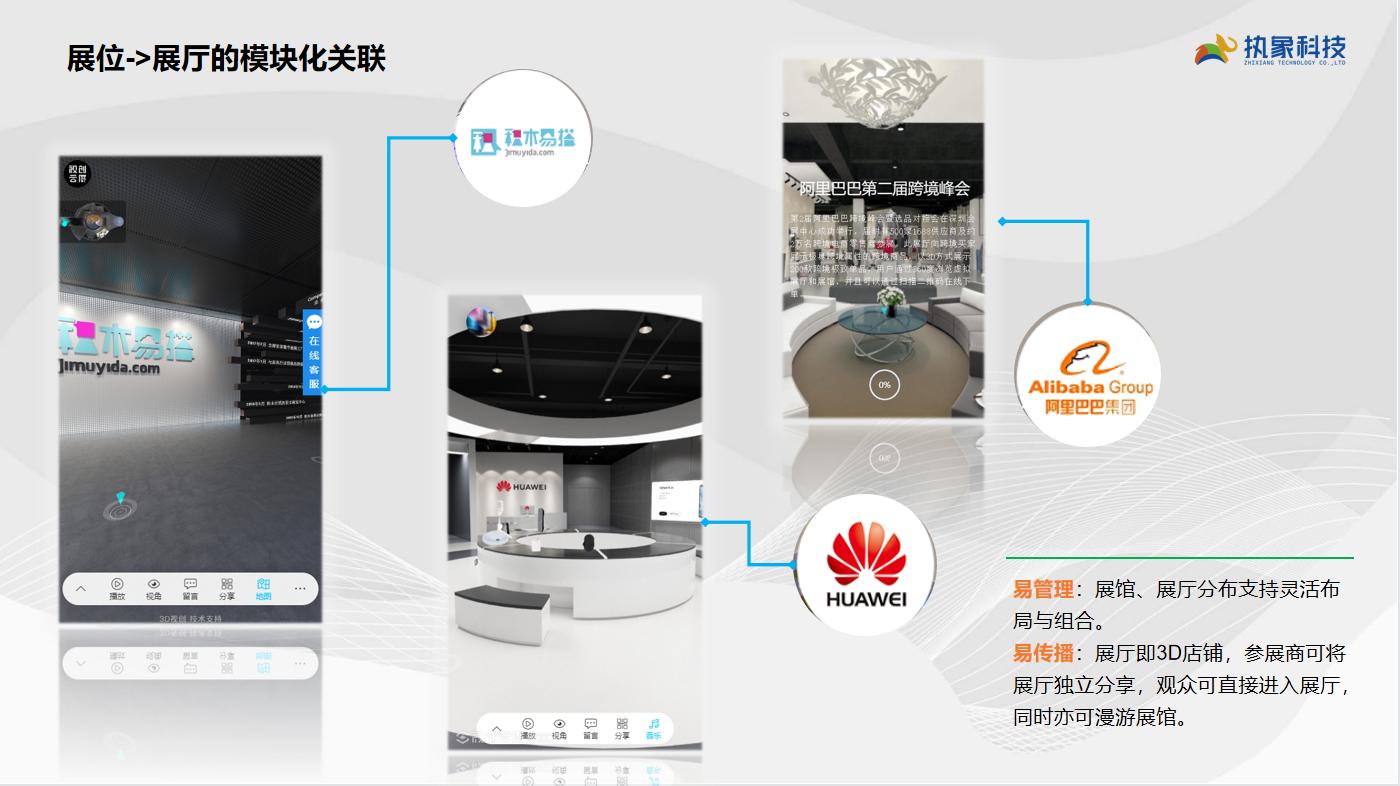 元宇宙开发3D/VR车展品宣土地买卖虚拟换装AI人脸识别