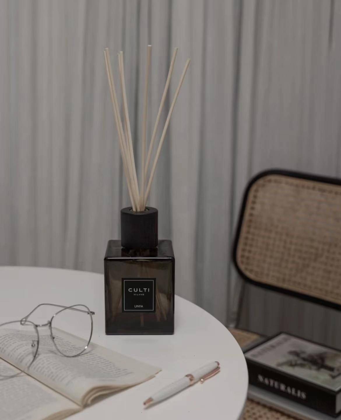 假期的必备好物,假日好物分享