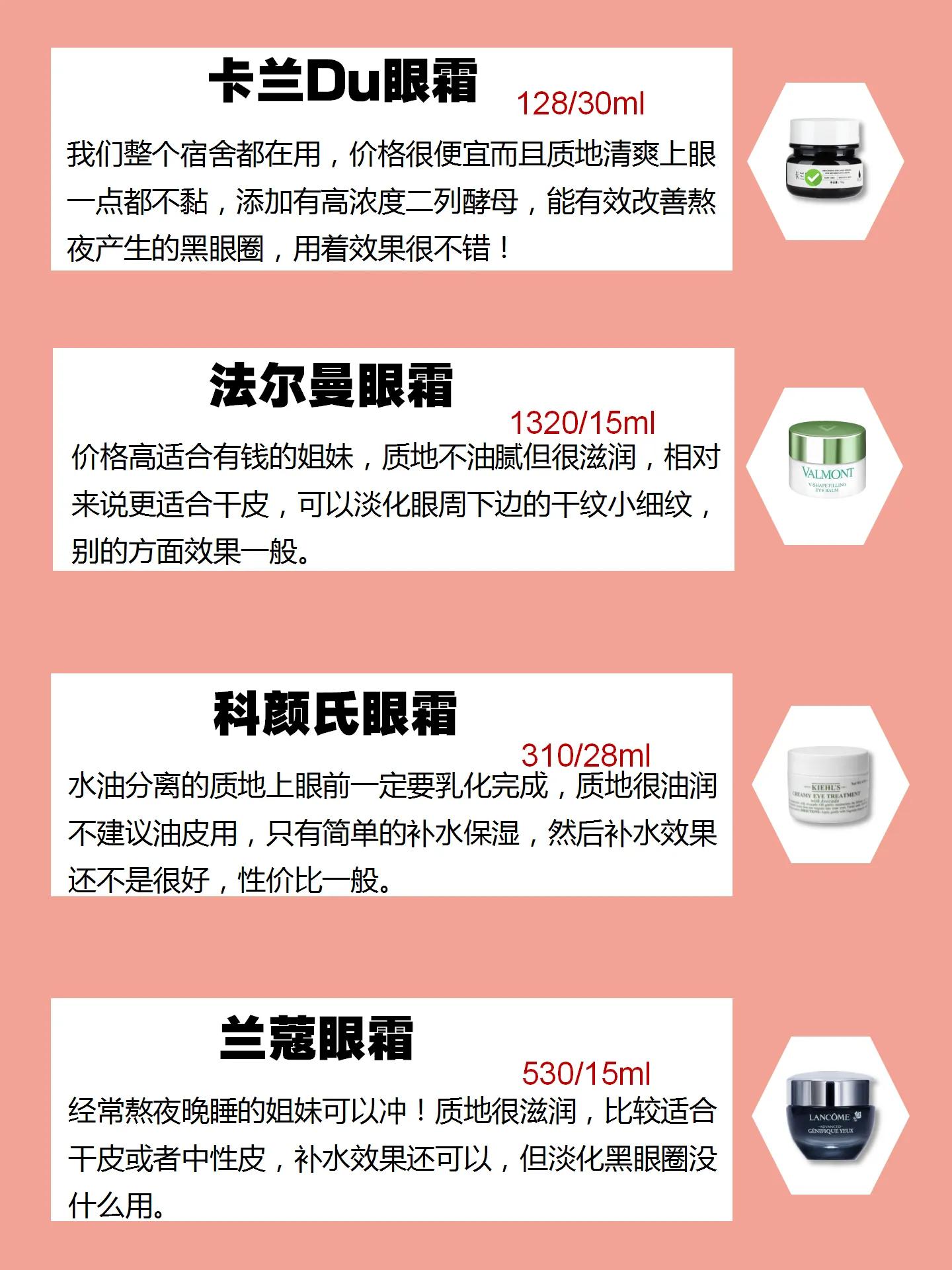 好用平价眼霜适合油皮,屈臣氏平价又好用的眼霜