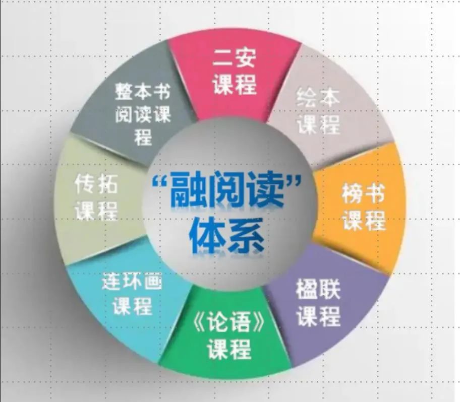 最是书香能致远五年级,最是书香能致远500字