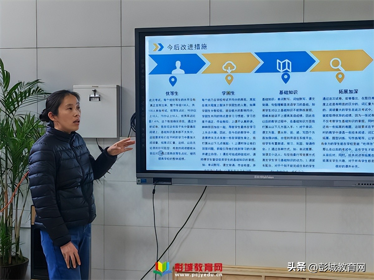 徐州市奎山中心小学英语组召开质量分析会