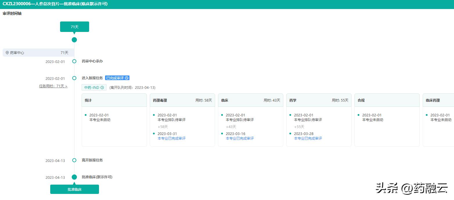 国产轮状病毒疫苗价格,国内首款四价儿童流感疫苗来啦