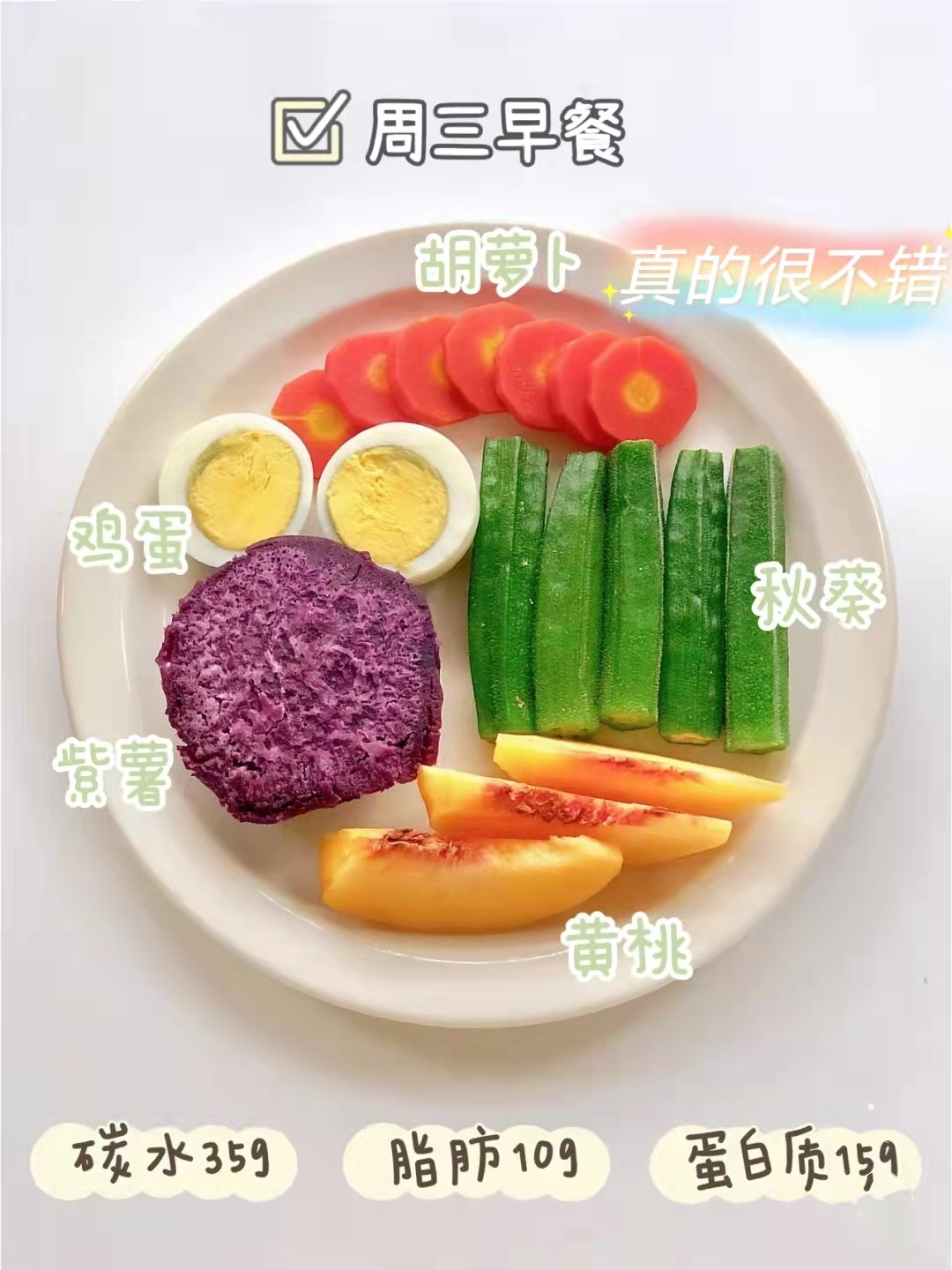 易瘦体质早餐食谱,减肥避坑指南之减脂早餐