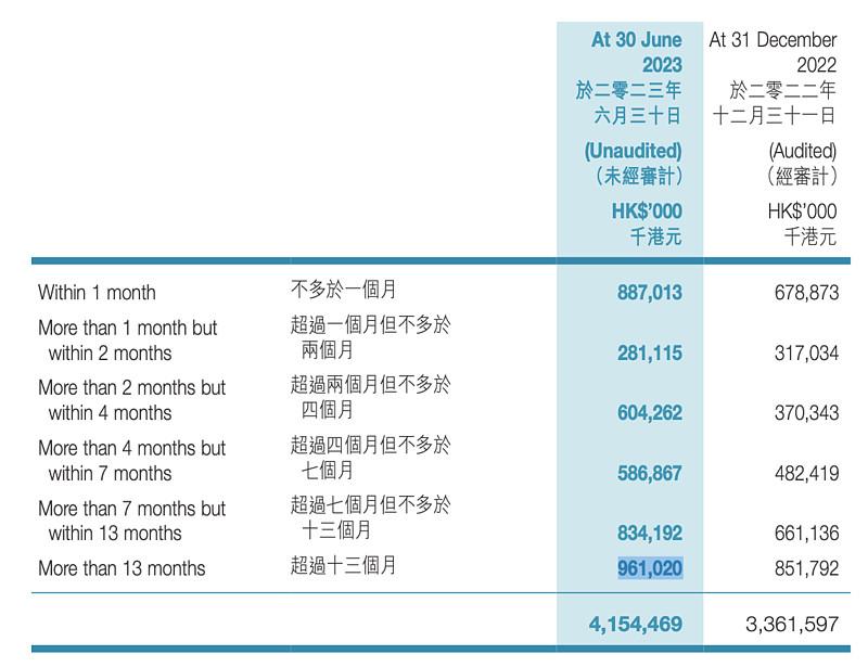 光大环境资产负债率分析,光大环境股票深度分析