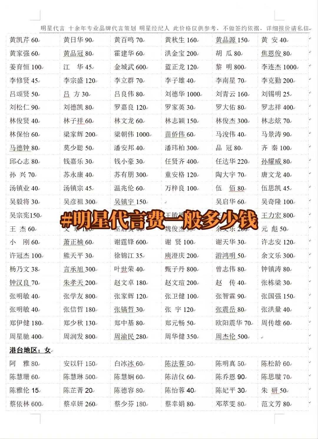 明星肖像代言和剧照代言价格,明星肖像代言和明星影视代言